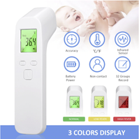 Digitale Thermometer Non Contact Infrarood | Laveqta